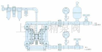 QBY型气动隔膜泵